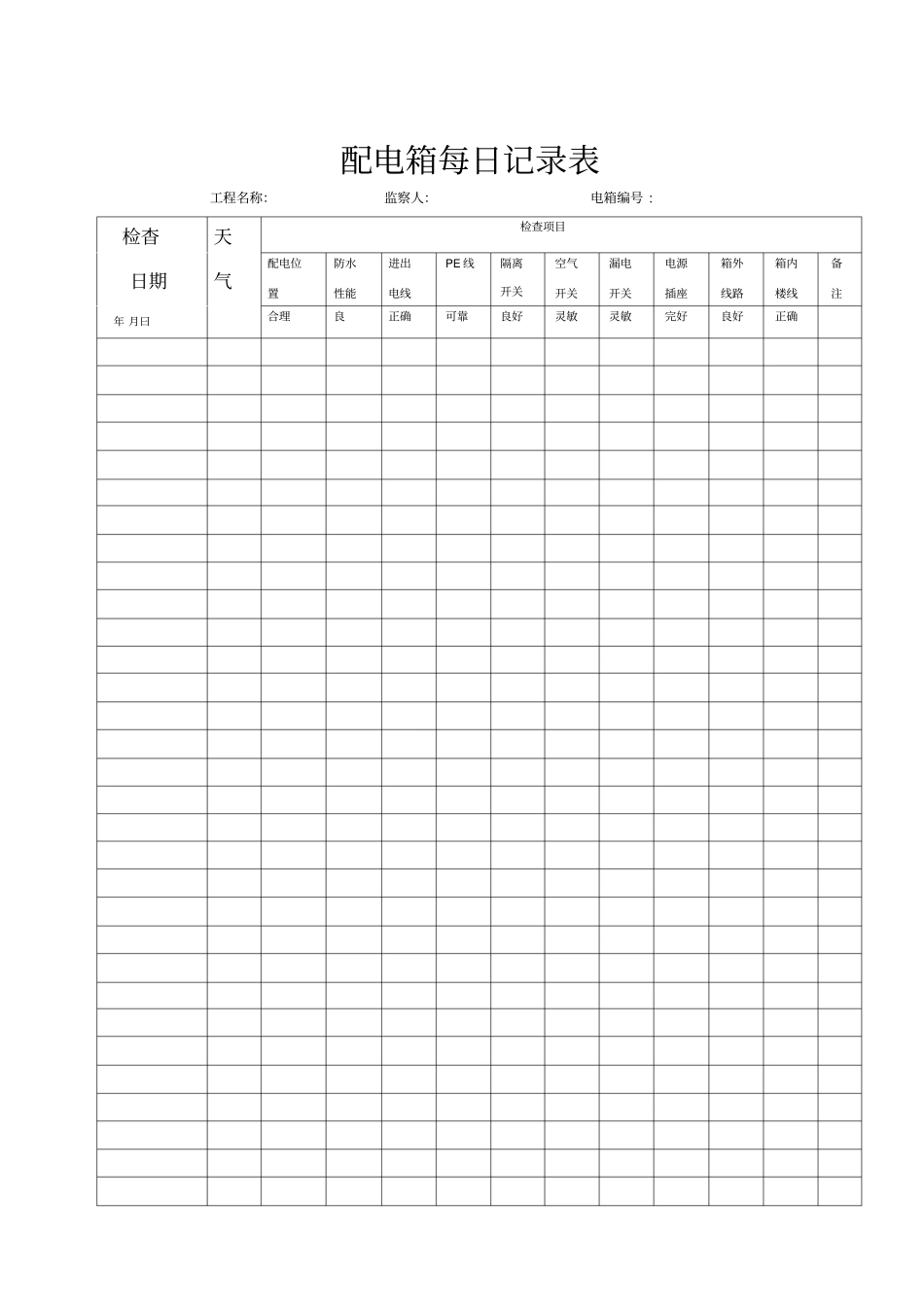 配电箱每日记录表_第1页
