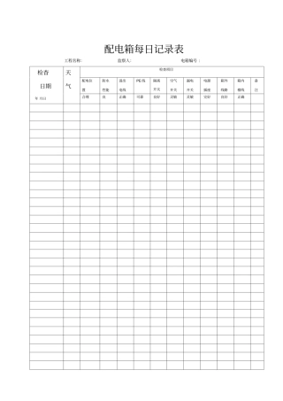 配电箱每日记录表