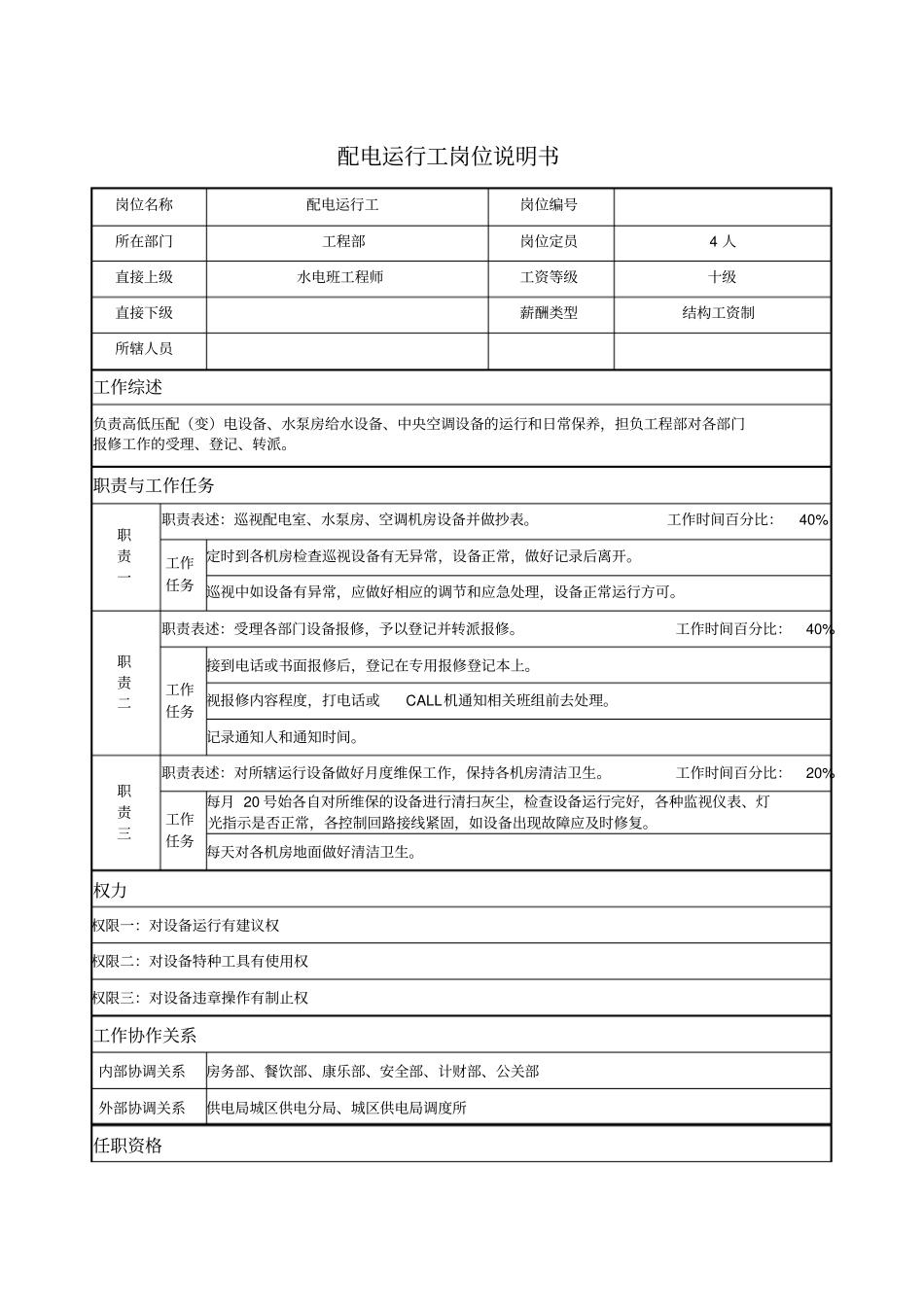 配电运行工岗位说明书_第1页