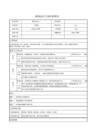 配电运行工岗位说明书