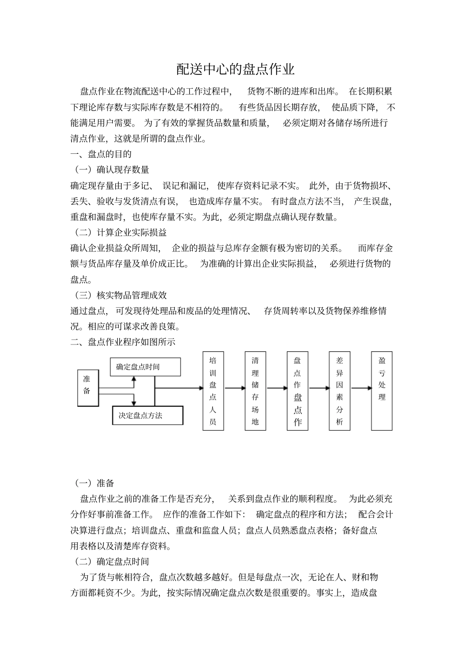 配送中心的盘点作业_第1页
