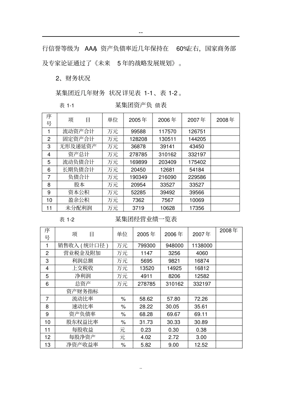 配送中心项目可行性可行性研究报告_第2页