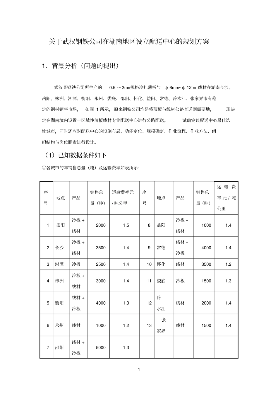 配送参考资料中心规划与配送业务方案设计_第3页