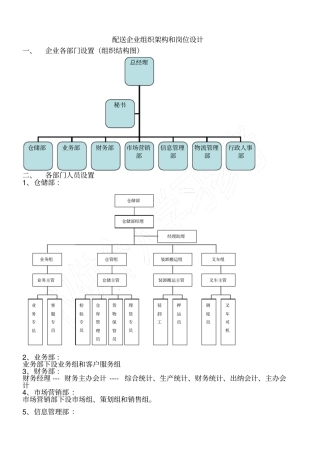 配送企业组织架构和岗位设计