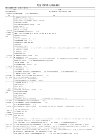 配送司机绩效考核细则