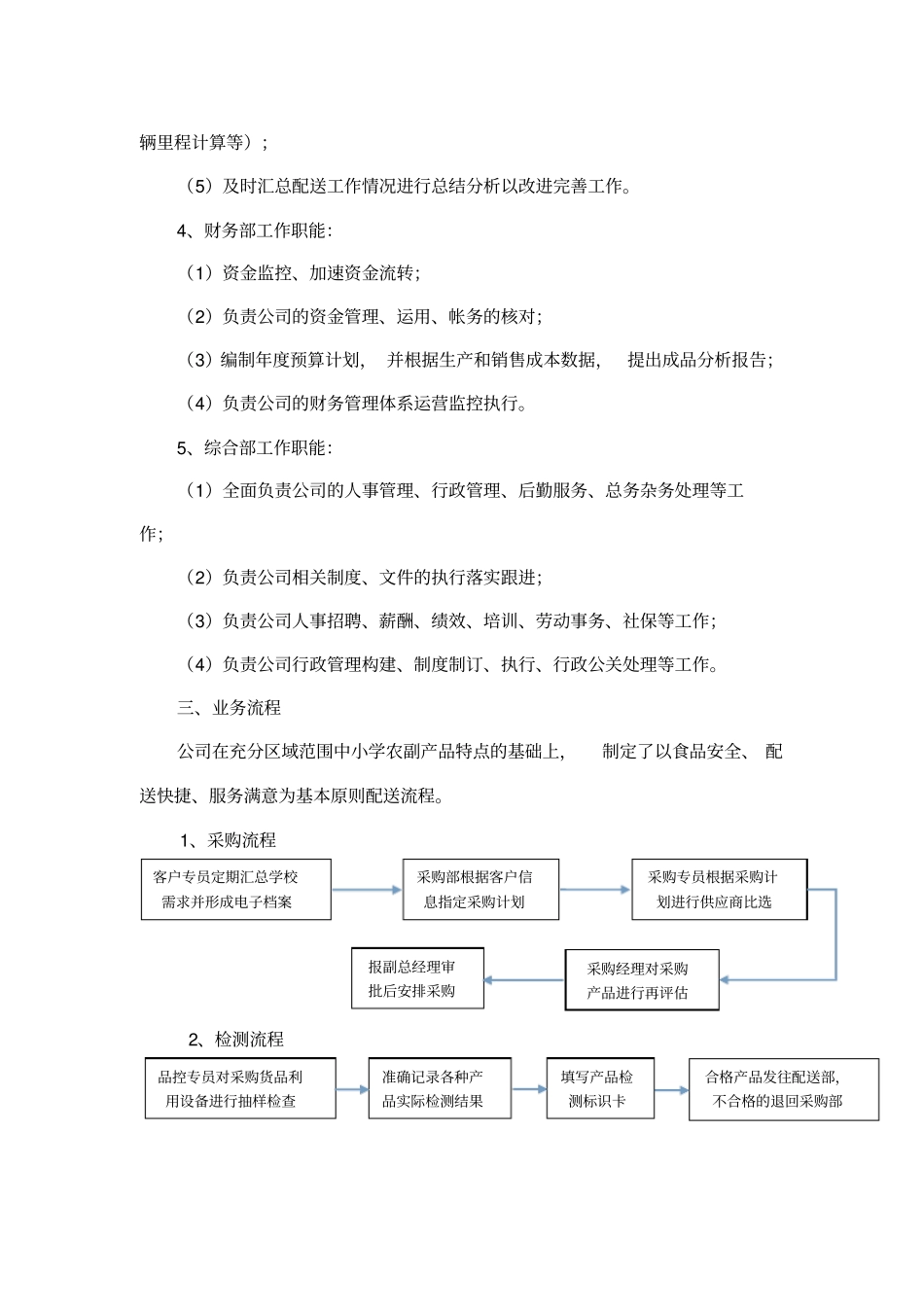 配送实施方案、应急预案等定_第3页