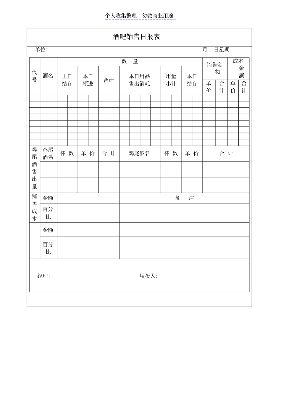 酒吧销售日报表_第1页