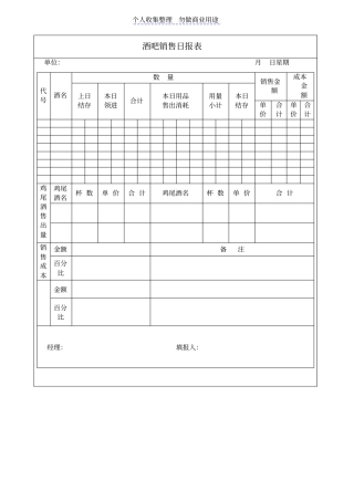 酒吧销售日报表