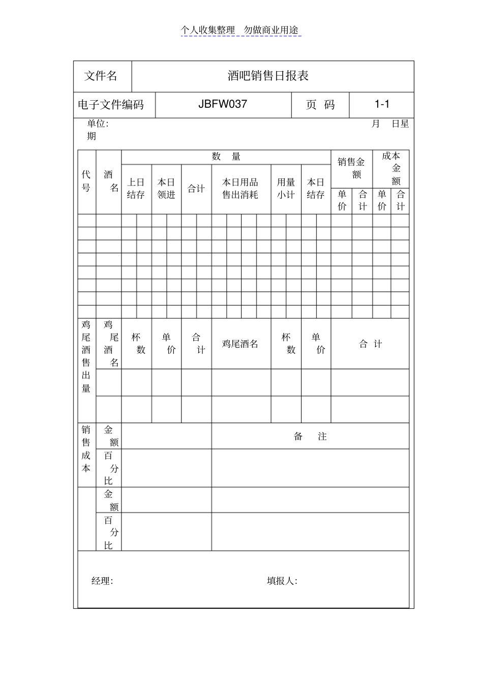 酒吧销售日报表表格模板_第1页