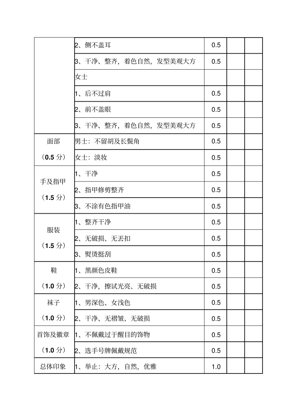 酒店业服务技能大赛操作标准_第2页