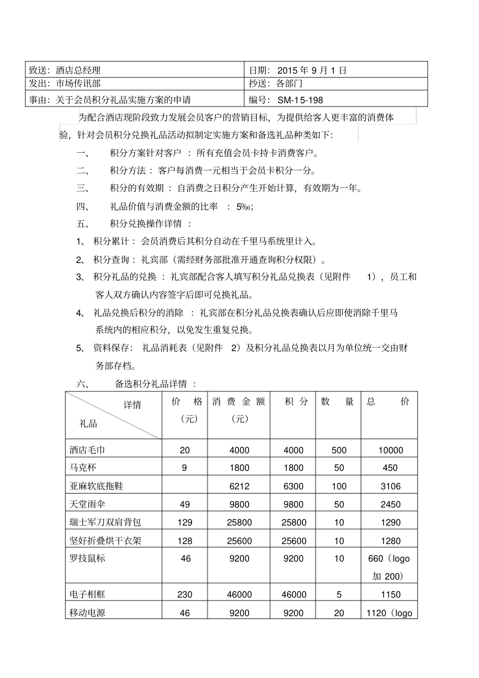 酒店会员积分礼品方案_第1页