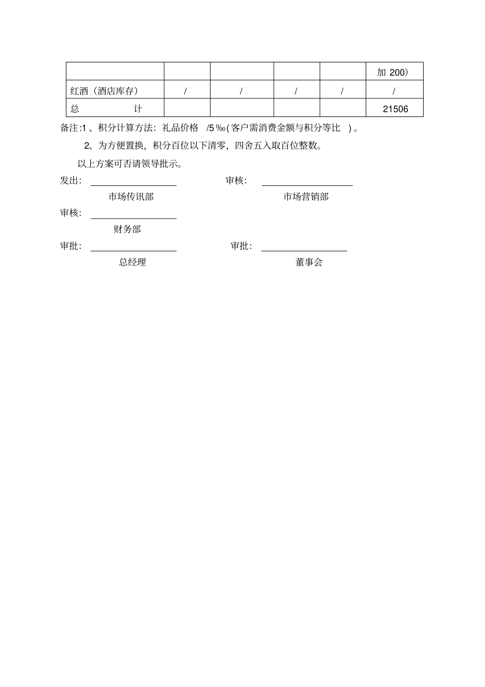 酒店会员积分礼品方案_第2页