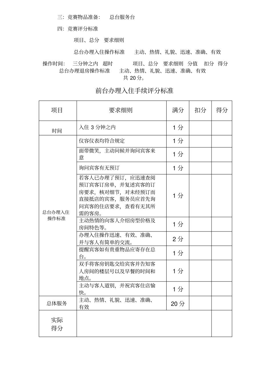 酒店前台技能比拼考核标准_第2页