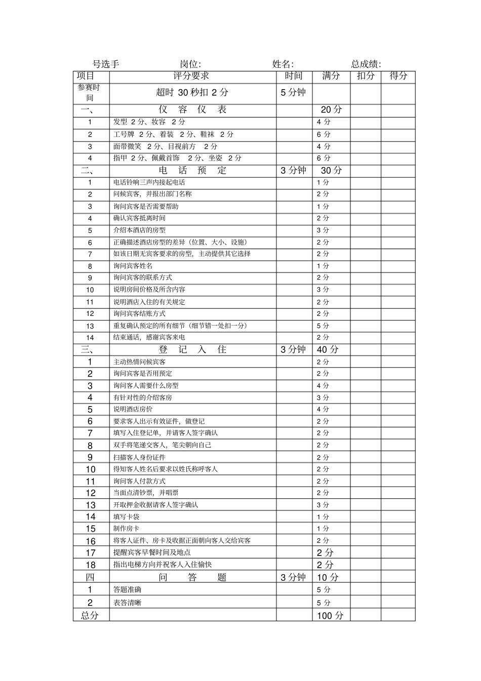 酒店前台技能大赛方案_第1页