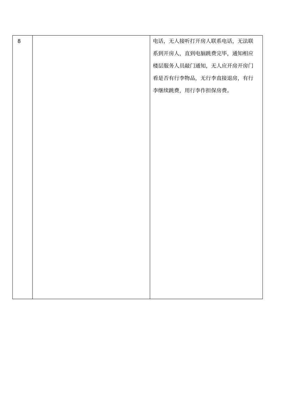 酒店前台退房服务流程_第2页