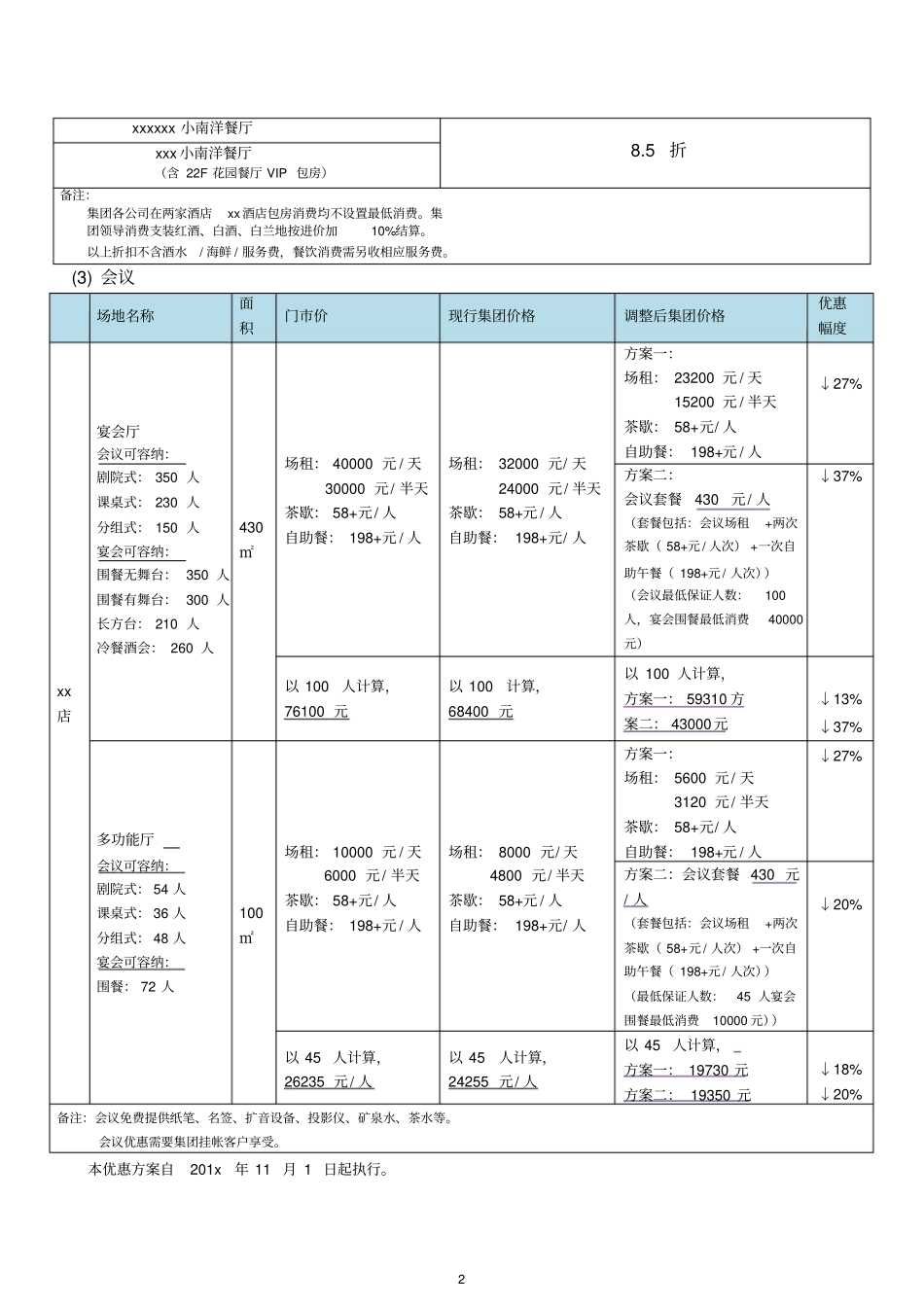 酒店协议价优惠方案_第2页