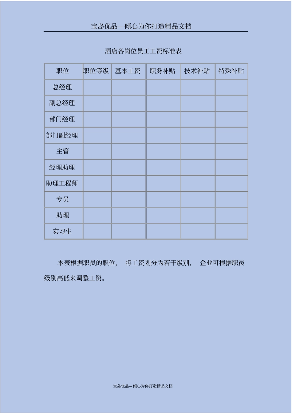 酒店各岗位员工工资标准表_第2页