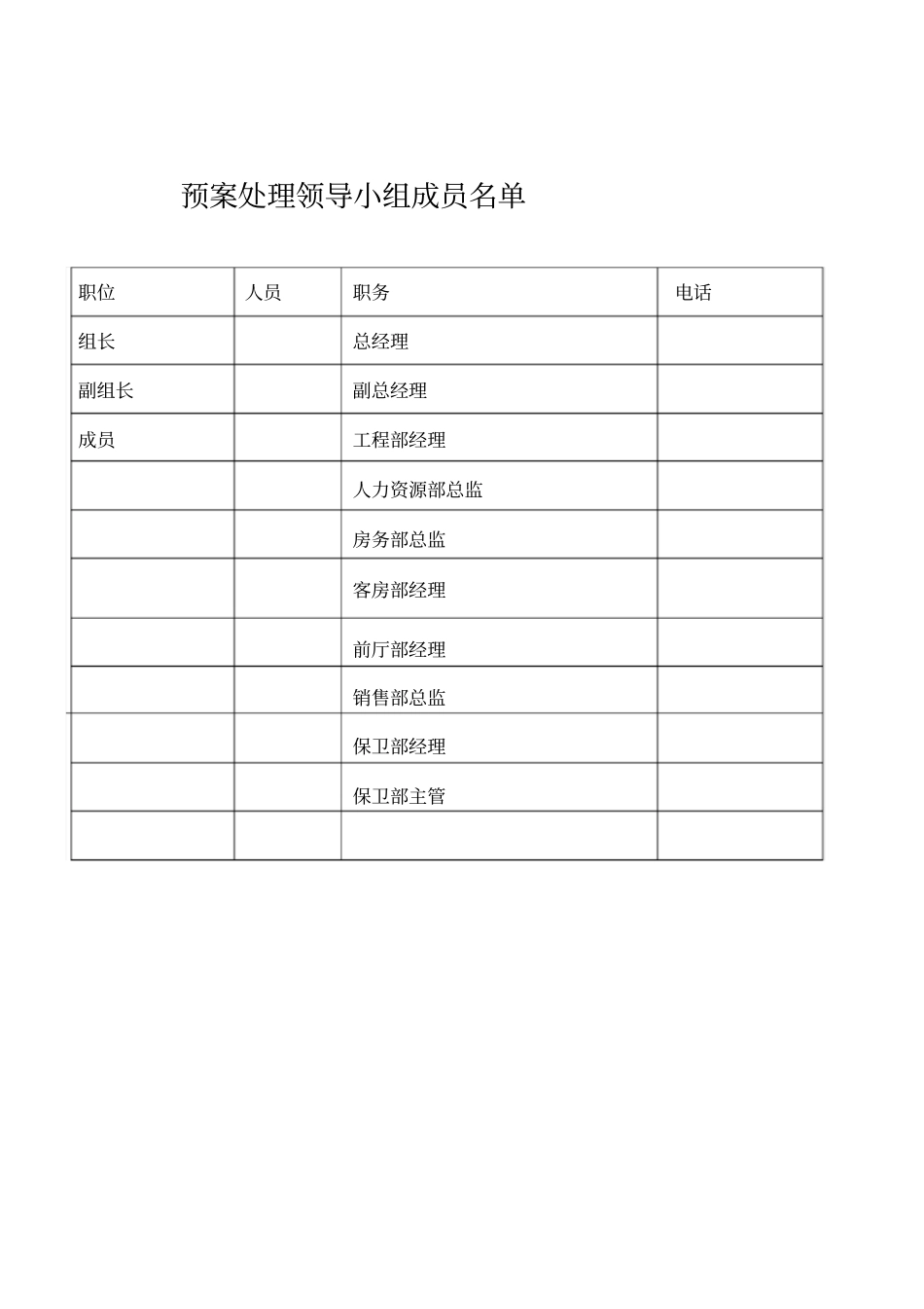 酒店各种安全事故应急救援预案_第2页