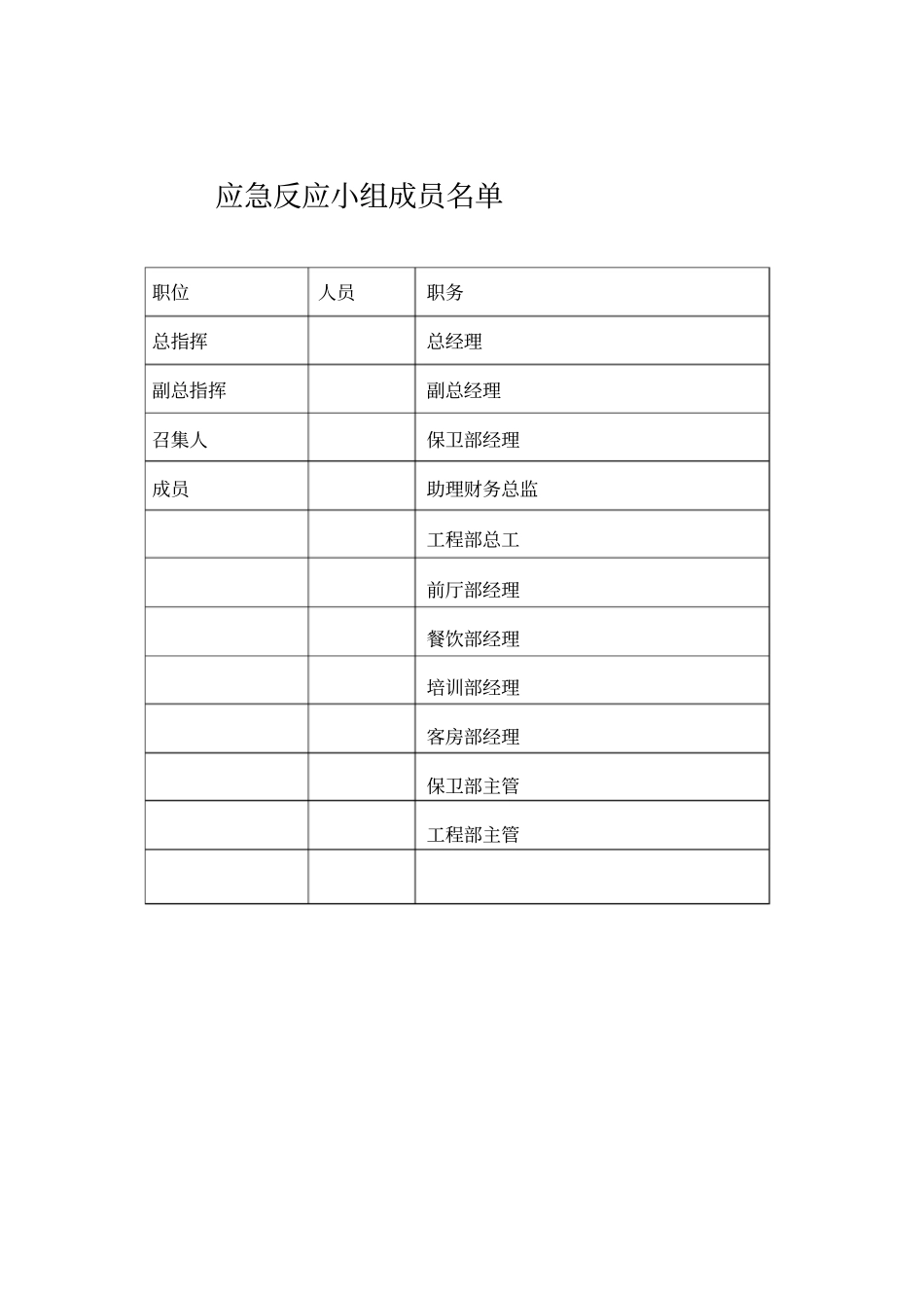 酒店各种安全事故应急救援预案_第3页