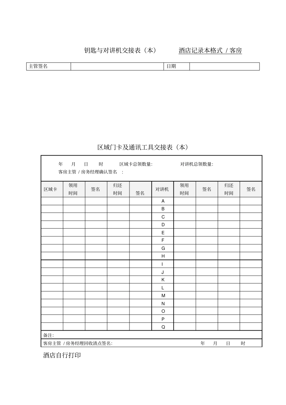 酒店各部门工作交接本格式_第1页