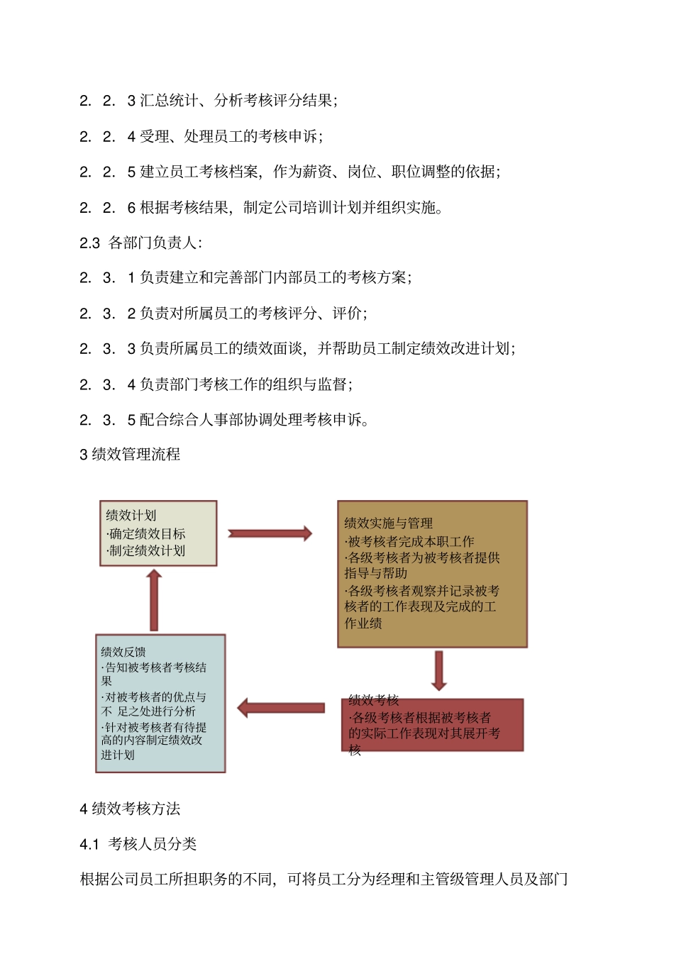 酒店各部门绩效考核方案_第3页
