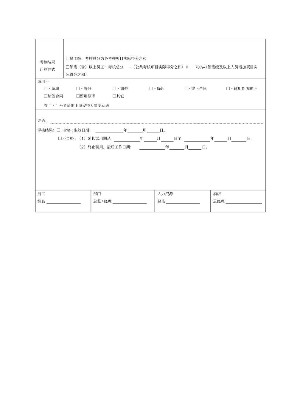 酒店员工工作评价表_第2页