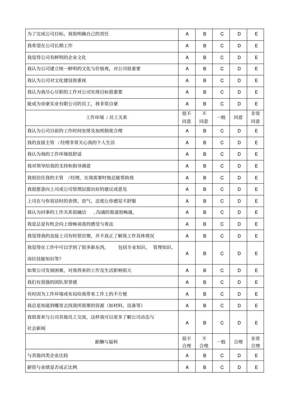 酒店员工满意度问卷调查表_第2页