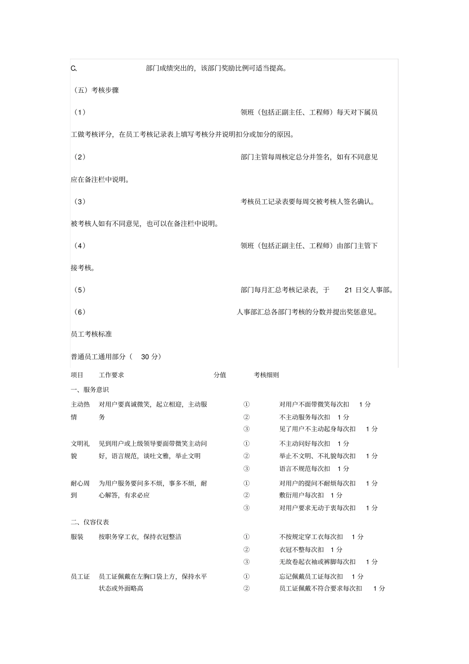 酒店员工考核制度_第3页