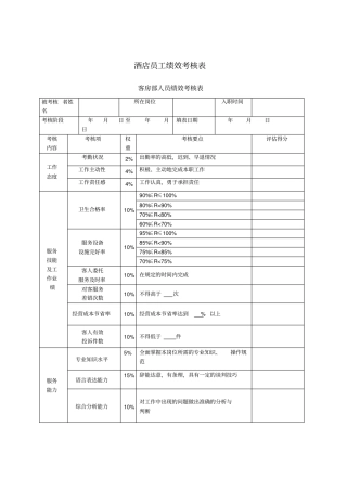 酒店员工绩效考核表