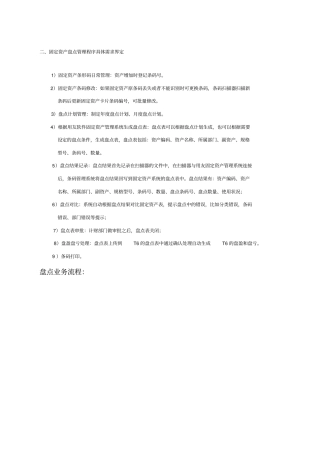 酒店固定资产盘点方案