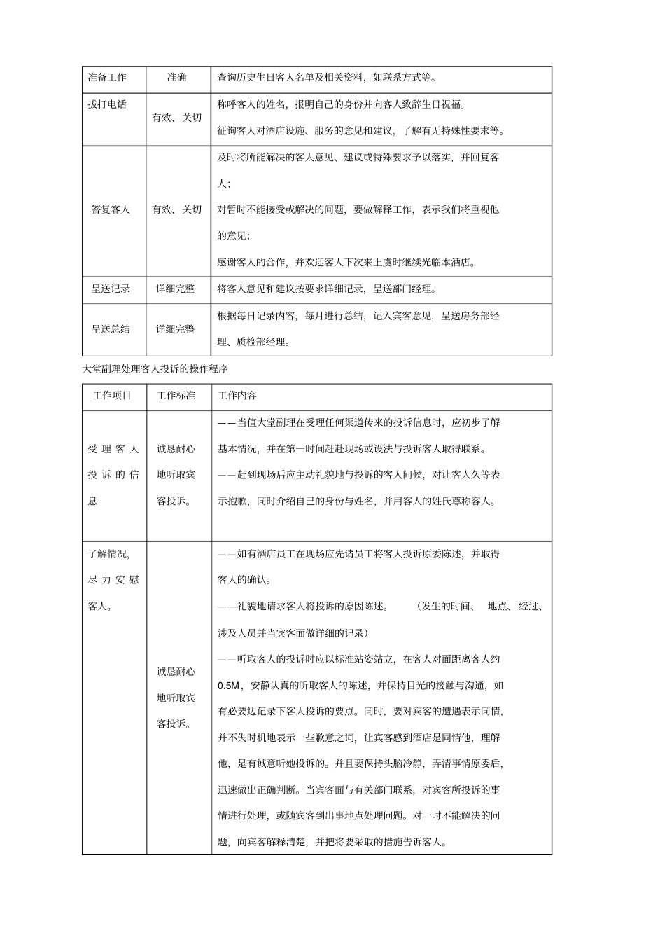 酒店大堂副理培训工作职责及部分程序_第3页