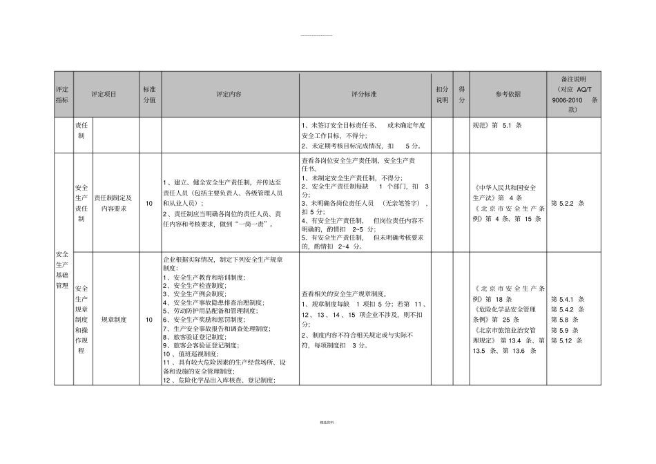 酒店安全生产规范要求_第3页