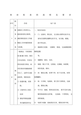 酒店客房检查的流程及要求