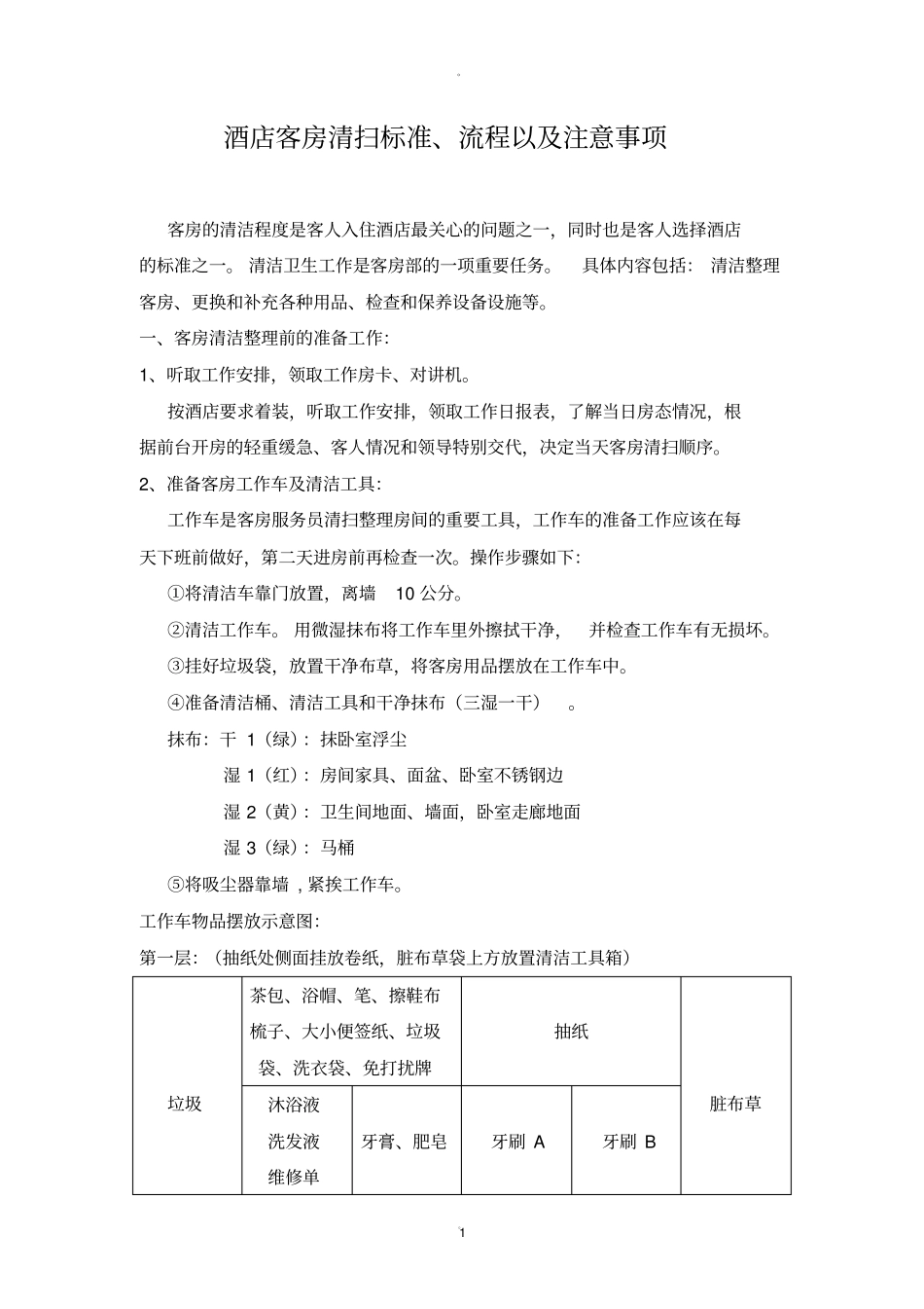 酒店客房清扫标准、流程以及注意事项_第1页