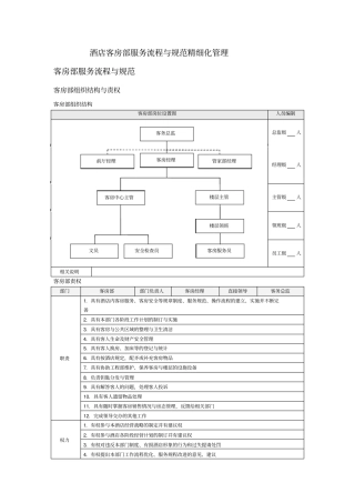 酒店客房部服务流程与规范精细化管理