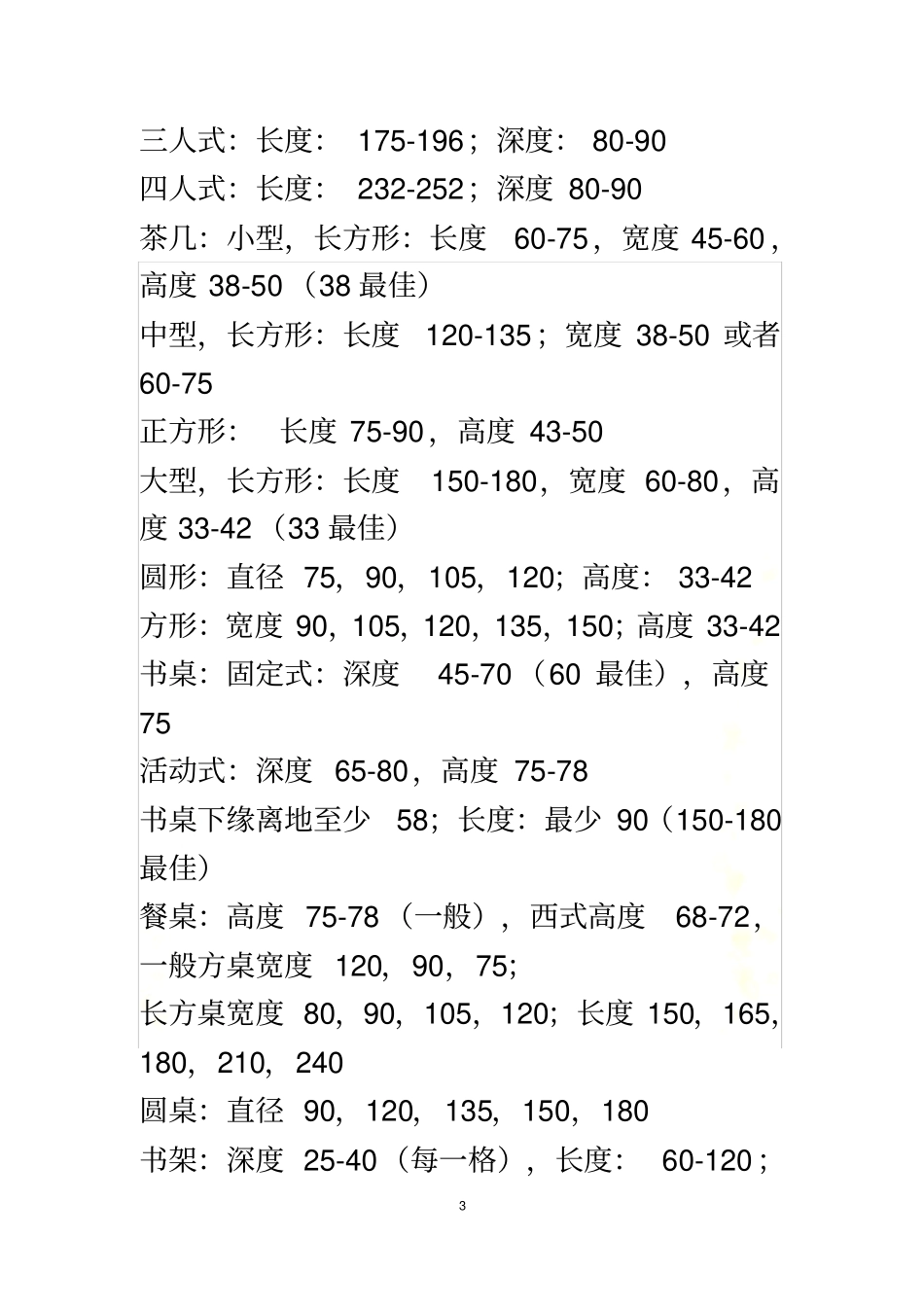 酒店家具设计的基本尺寸_第3页