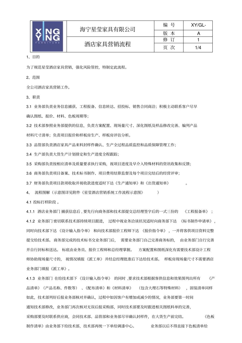 酒店家具营销流程_第1页