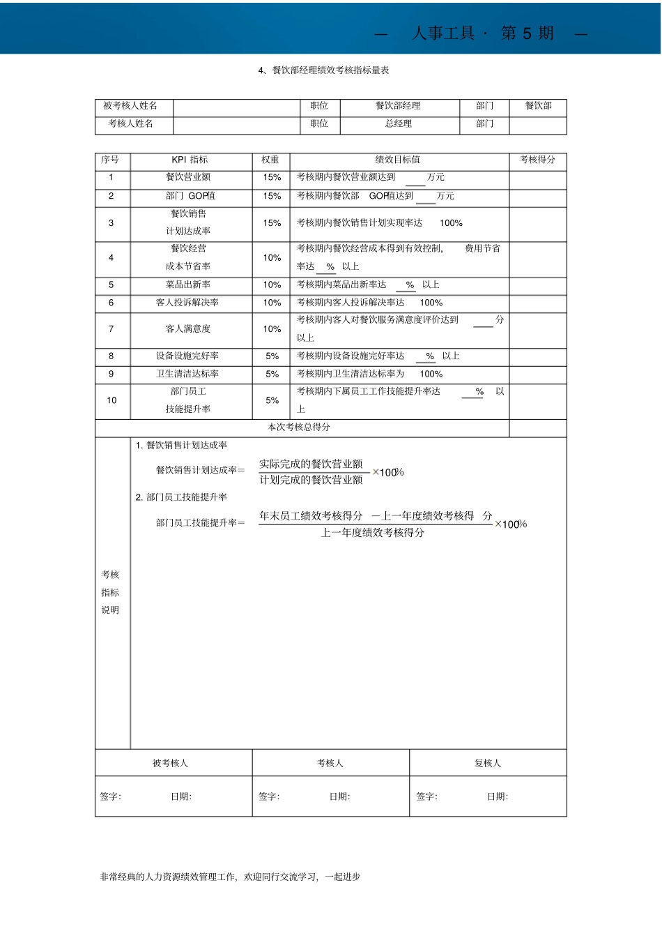 酒店宾馆关键绩效考核指标大全_第3页