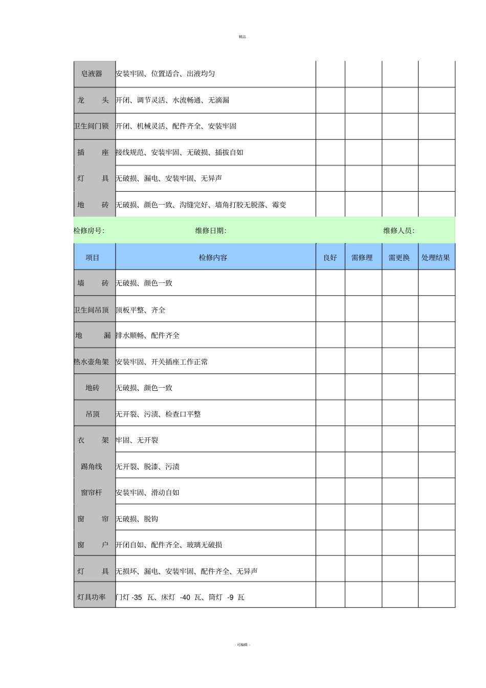 酒店工程维修保养计划_第2页