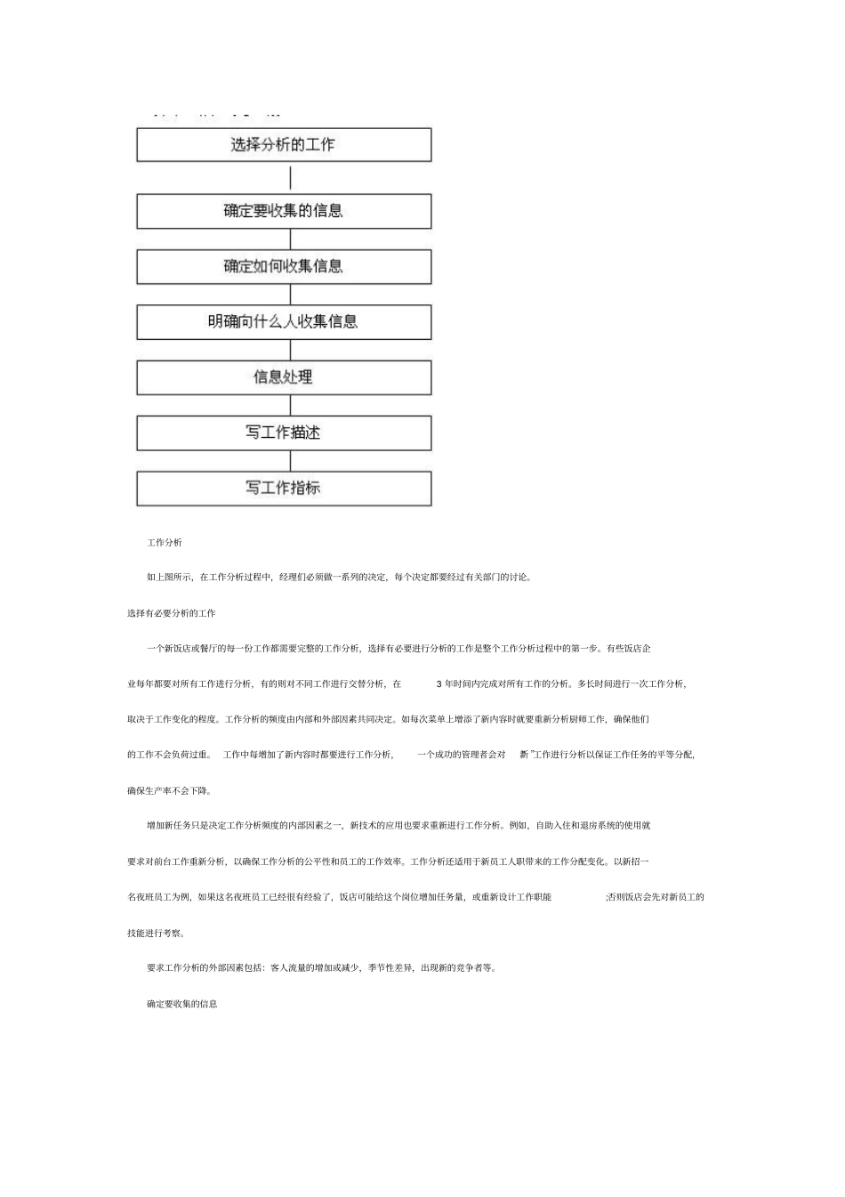 酒店工作需要分析和设计_第2页