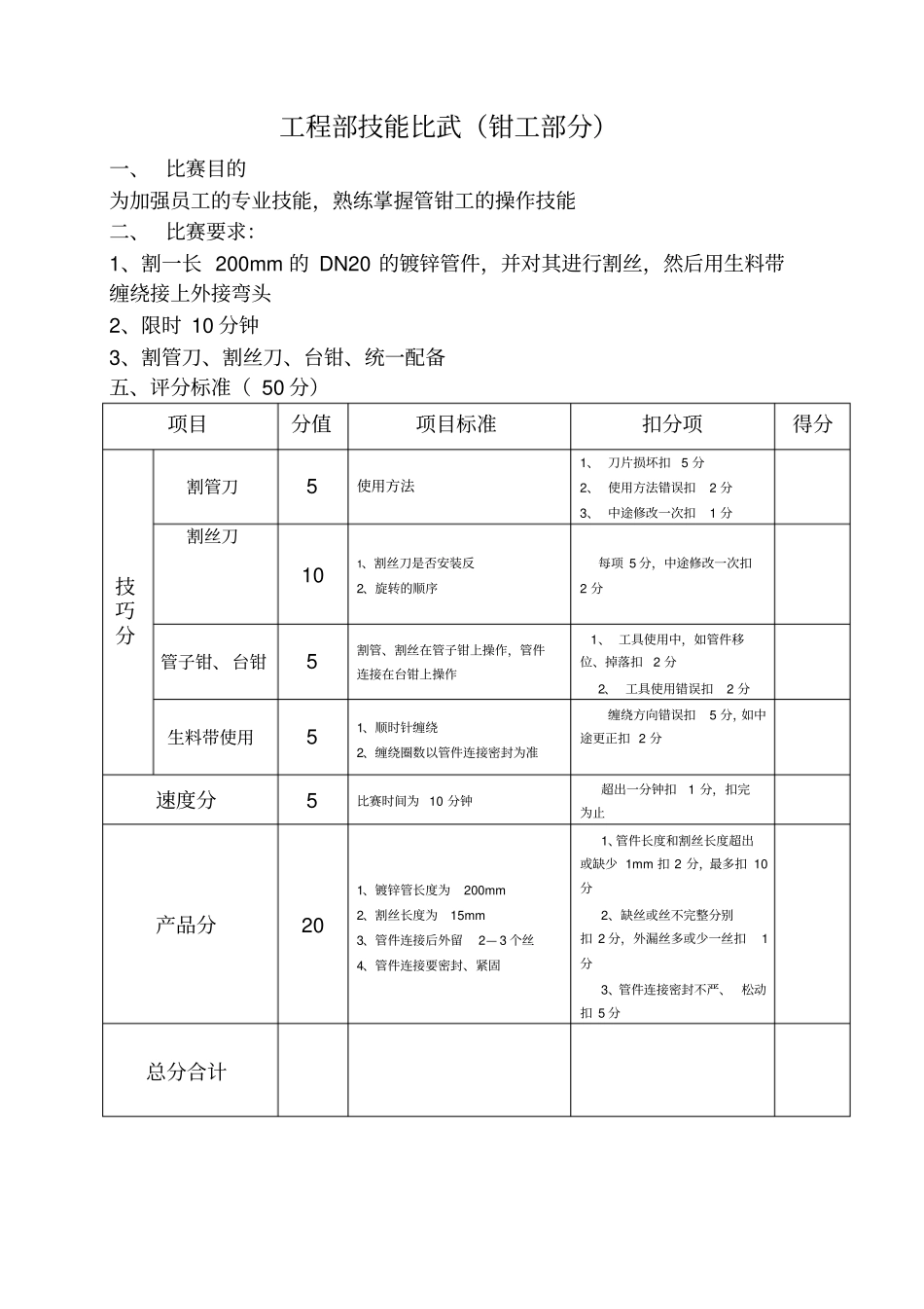 酒店工程部第一届技能比武大赛方案_第3页