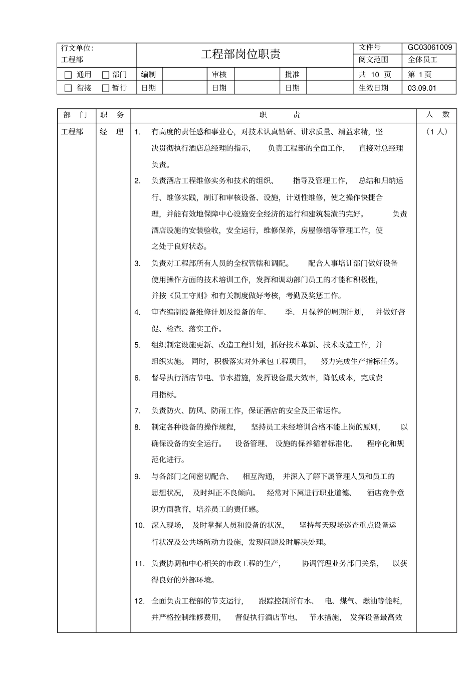 酒店工程部规章制度--ml322999_第1页