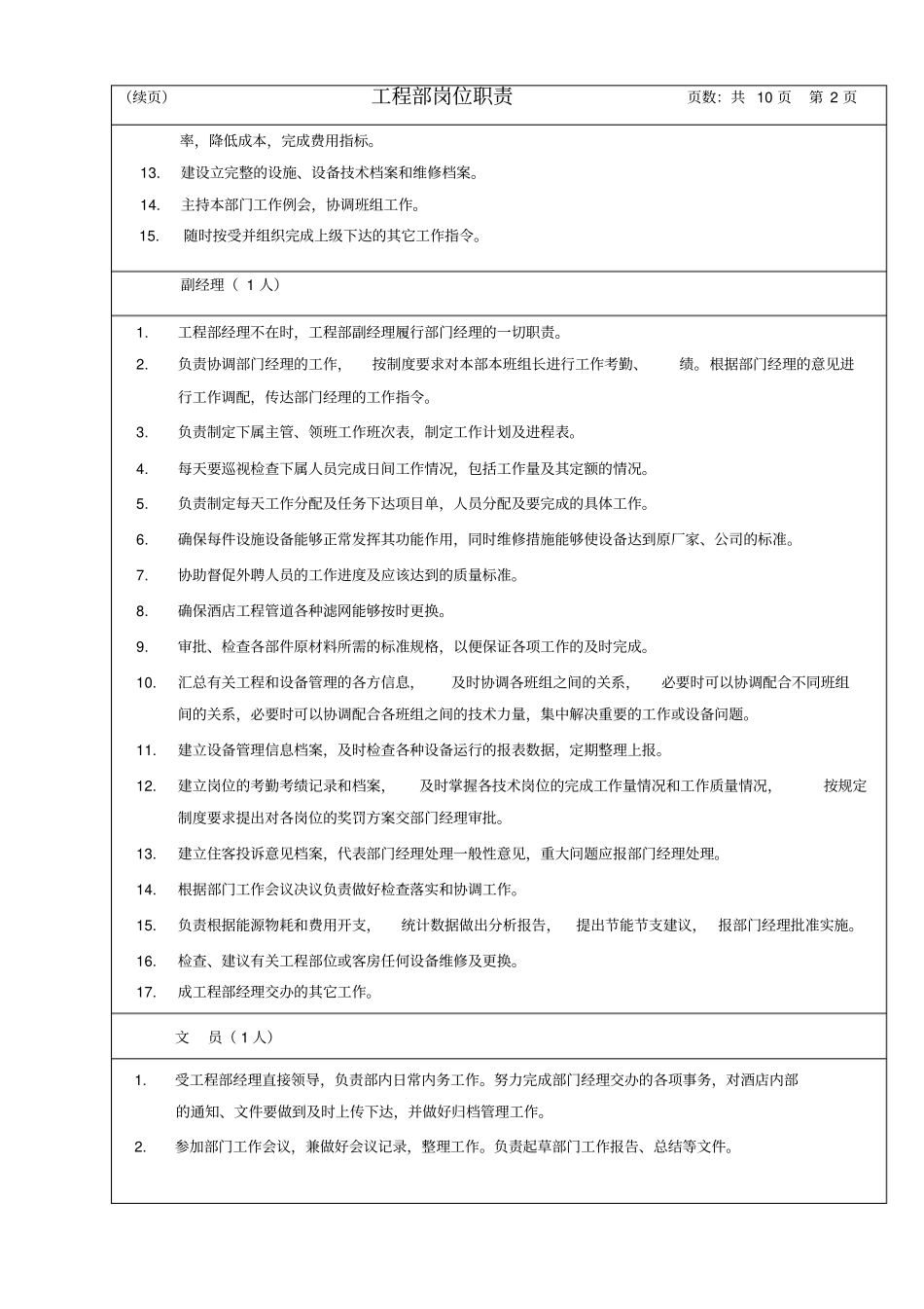 酒店工程部规章制度--ml322999_第2页