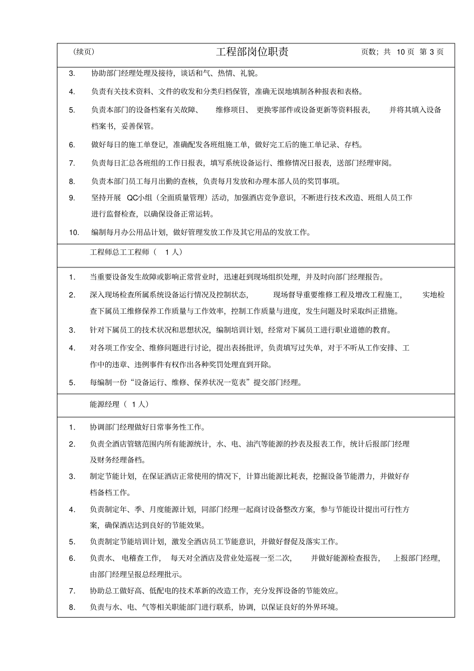 酒店工程部规章制度--ml322999_第3页