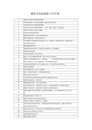 酒店开业前准备工作计划