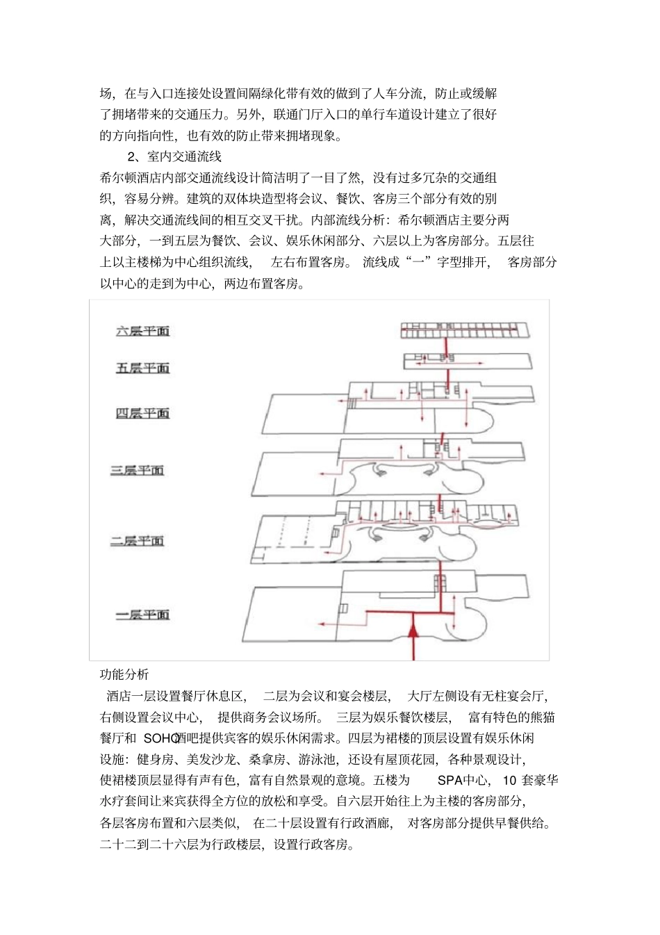 酒店建筑设计_第3页