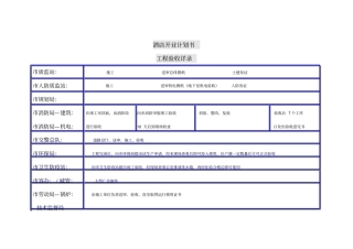 酒店开业前工程交接及许可证明细