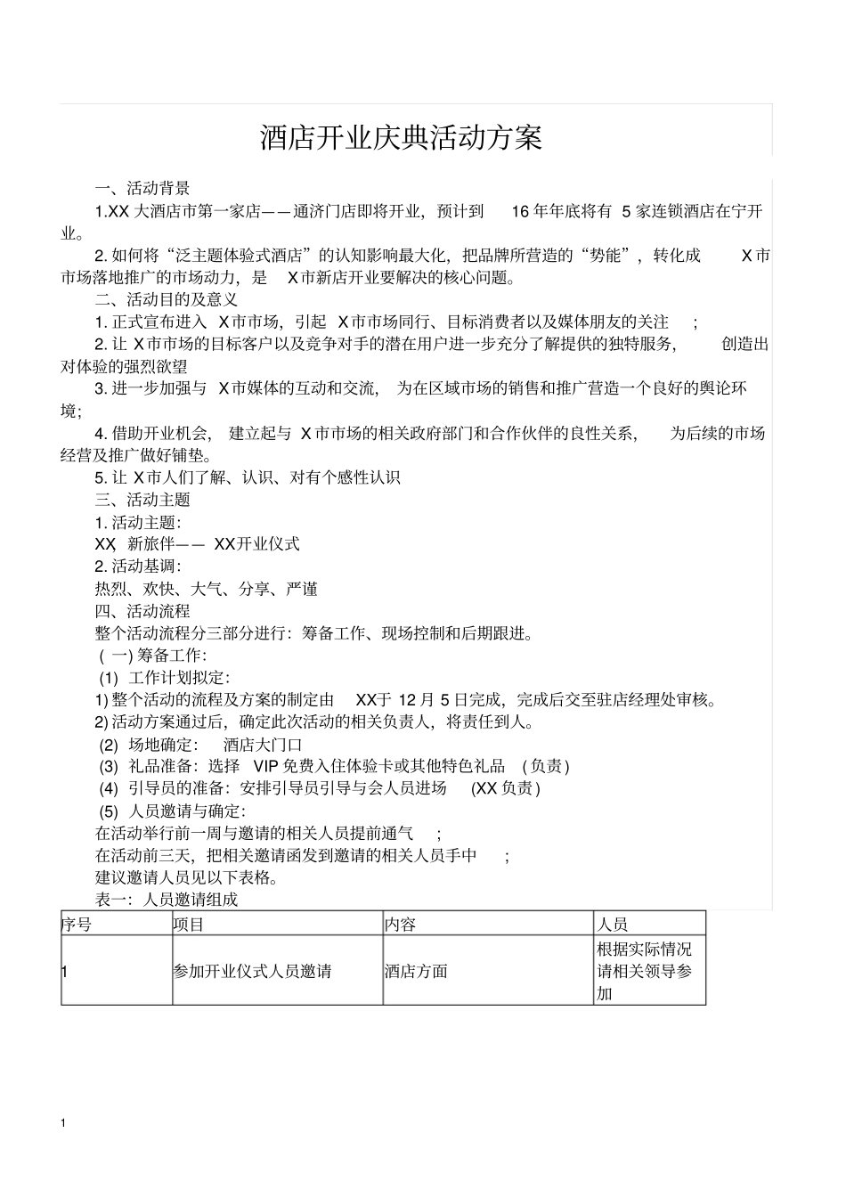 酒店开业庆典活动方案_第1页
