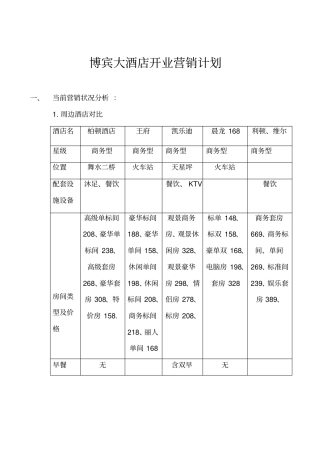 酒店开业营销计划