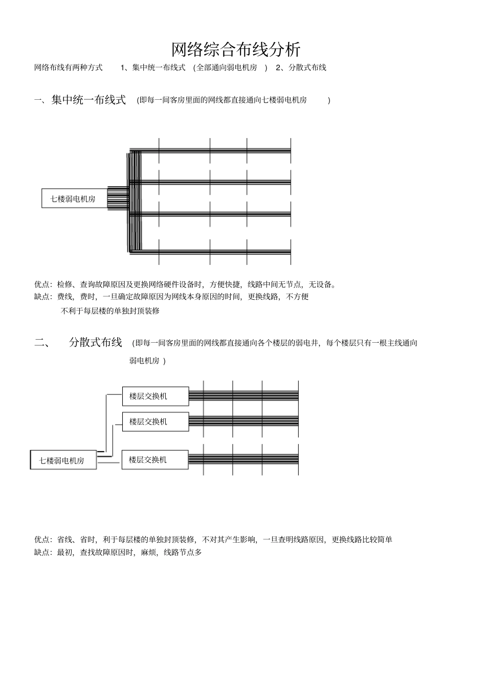 酒店弱电布线方式分析报告_第2页